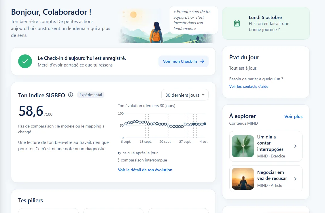 Espace personnel du collaborateur dans mySIGBEO
